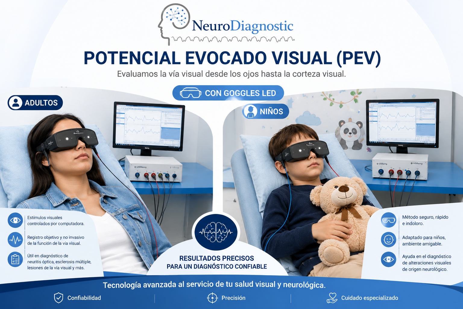 POTENCIAL EVOCADO VISUAL