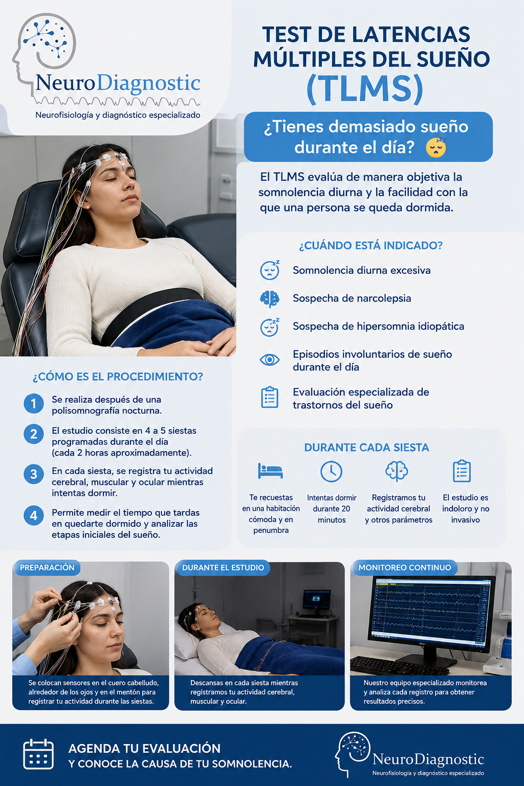 TEST DE LATENCIAS MÚLTIPLES